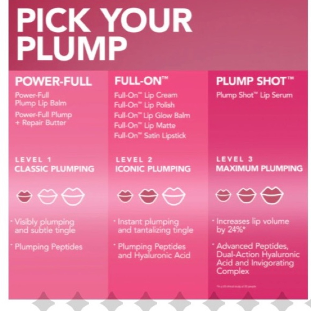 Buxom Full On Plumping Lip Polish Gloss Dolly - Picture 8 of 12